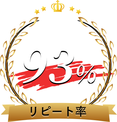 リピート率93%