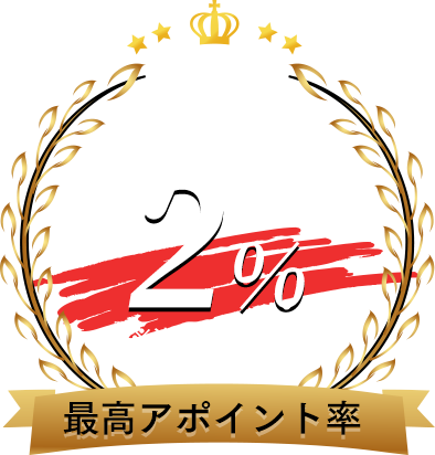 最高アポイント率2%