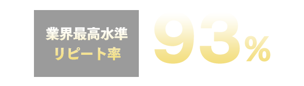 新規契約限定お試しプラン30万円×2ヶ月60万円のみ